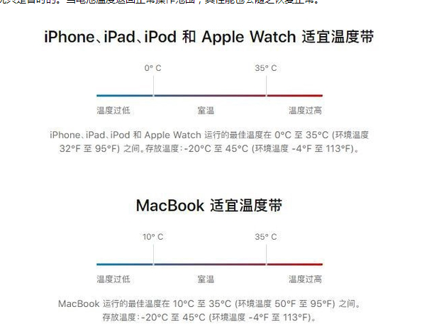 宜兴苹果13维修分享iPhone 13耗电越来越快怎么办 