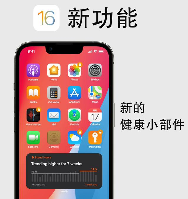 宜兴苹果手机维修分享iOS16新功能汇总 