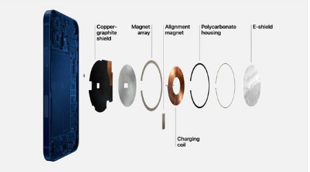 宜兴苹果手机维修分享iPhone 12真的会威胁身体健康吗 